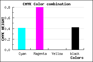 #561D93 color CMYK mixer