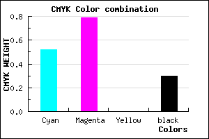 #5625B3 color CMYK mixer