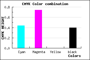 #56289A color CMYK mixer