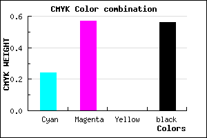 #563171 color CMYK mixer