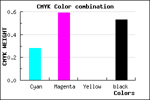 #563177 color CMYK mixer