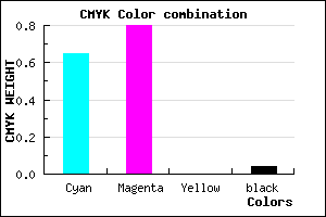 #5631F5 color CMYK mixer