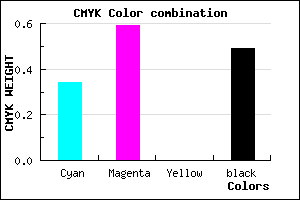 #563683 color CMYK mixer