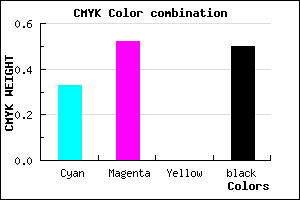 #563E80 color CMYK mixer