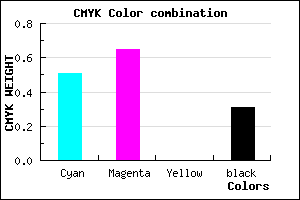 #563EB0 color CMYK mixer