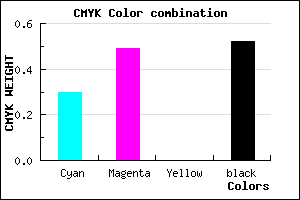 #563F7B color CMYK mixer
