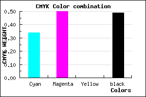 #564182 color CMYK mixer
