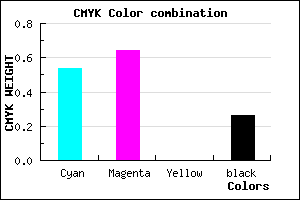 #5644BC color CMYK mixer