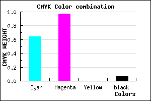#5608EC color CMYK mixer