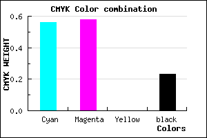 #5653C5 color CMYK mixer