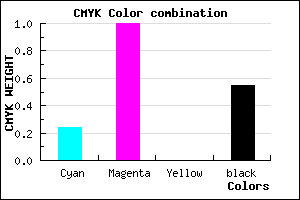 #570072 color CMYK mixer