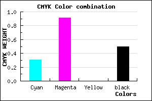 #570B7F color CMYK mixer