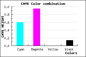 #570CDC color CMYK mixer