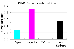 #570D77 color CMYK mixer