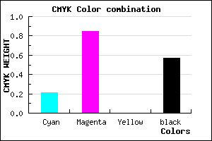 #57106E color CMYK mixer