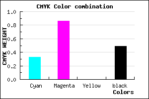 #571282 color CMYK mixer