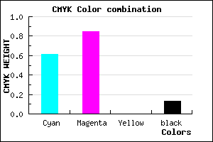 #5721DF color CMYK mixer
