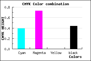 #57268E color CMYK mixer
