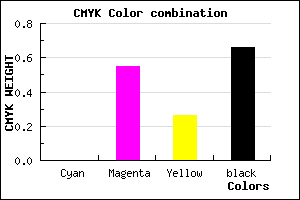 #572740 color CMYK mixer