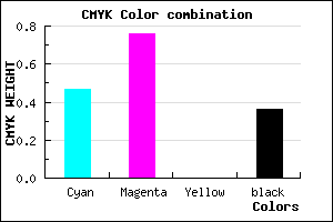 #5728A4 color CMYK mixer