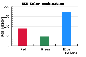 rgb background color #572FAB mixer