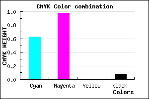 #5705EB color CMYK mixer