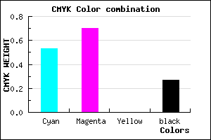 #5737B9 color CMYK mixer