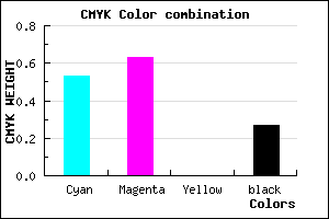#5745BB color CMYK mixer