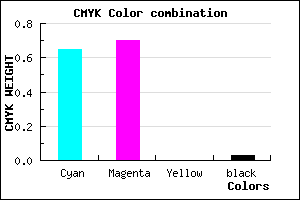#574AF8 color CMYK mixer