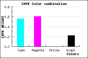 #574EC6 color CMYK mixer
