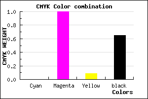 #580050 color CMYK mixer