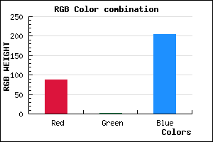 rgb background color #5801CD mixer