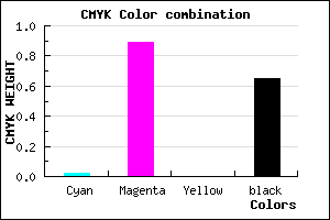#580A5A color CMYK mixer