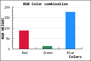 rgb background color #580DB1 mixer