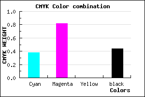 #581A8E color CMYK mixer