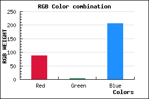 rgb background color #5803CF mixer