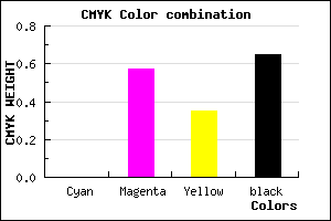 #582639 color CMYK mixer