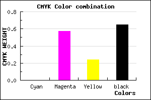 #582643 color CMYK mixer