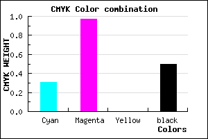 #580480 color CMYK mixer