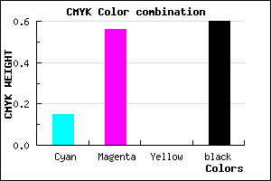 #582D67 color CMYK mixer