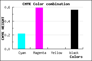 #582E71 color CMYK mixer