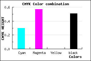 #58367E color CMYK mixer