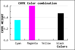 #583687 color CMYK mixer