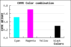 #5836B5 color CMYK mixer