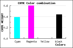 #583A90 color CMYK mixer