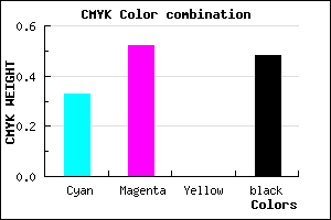 #584084 color CMYK mixer