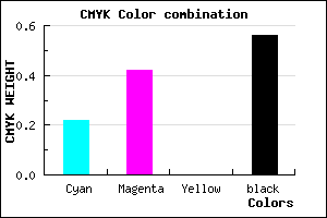 #584171 color CMYK mixer