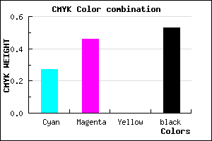 #584178 color CMYK mixer