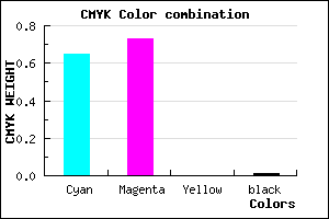#5845FD color CMYK mixer