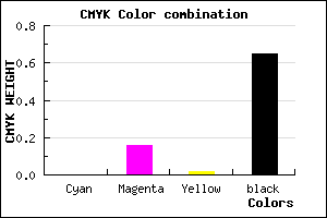 #584A56 color CMYK mixer